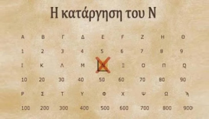 Ιδού ο λόγος που το αφαίρεσαν: Τι προκαλεί το γράμμα «Ν» στον εγκέφαλο – Γιατί καταργήθηκε από το τέλος των λέξεων